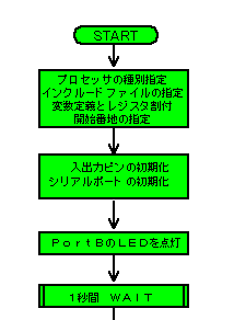 VAMvOt[`[g